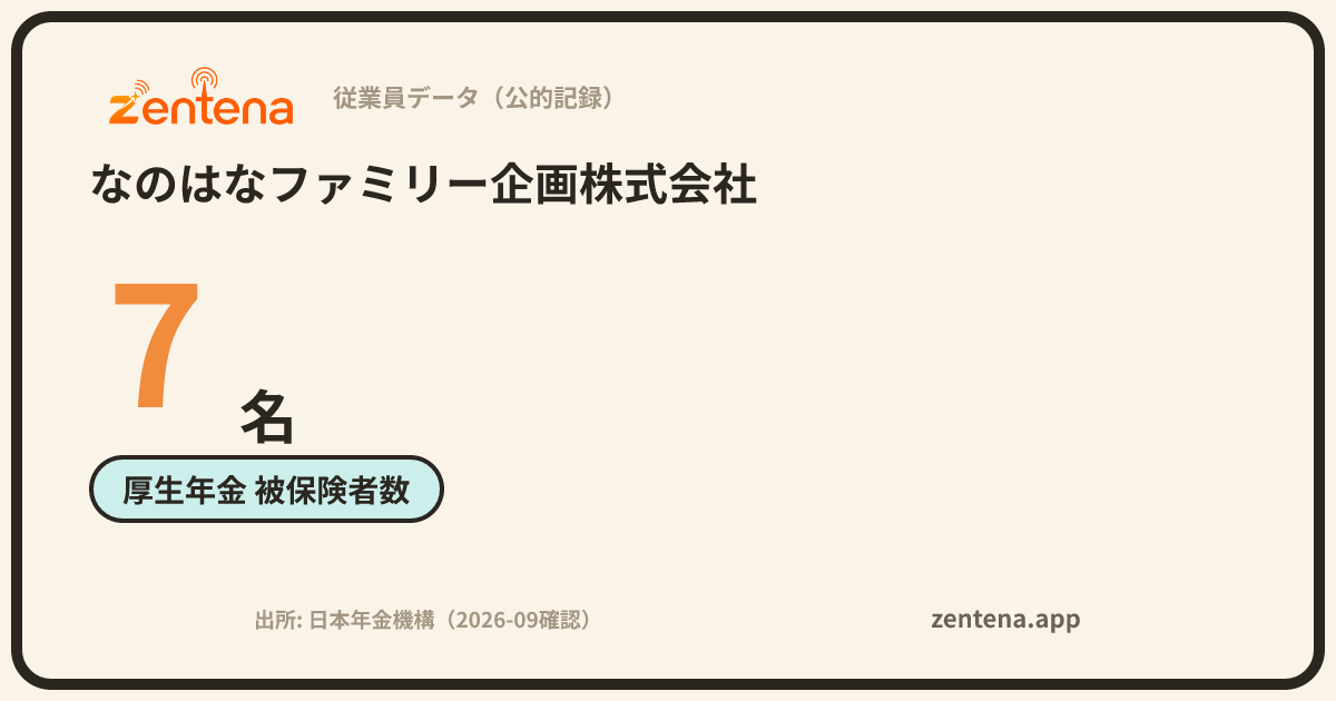 なのはなファミリー企画株式会社の従業員データカード
