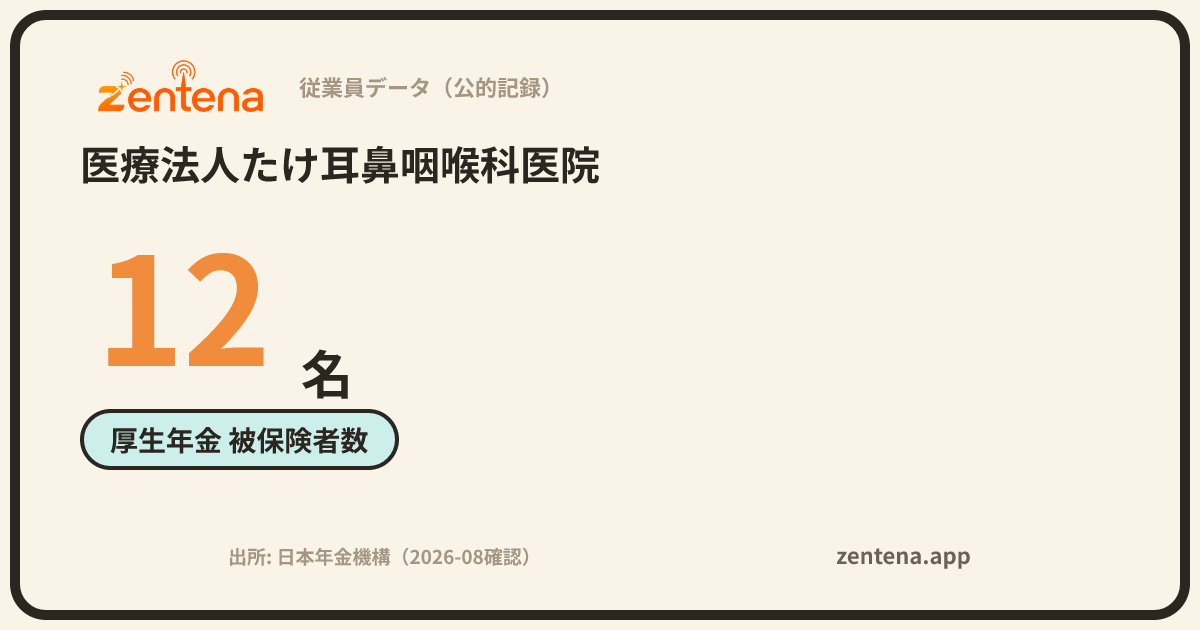 医療法人たけ耳鼻咽喉科医院の従業員データカード