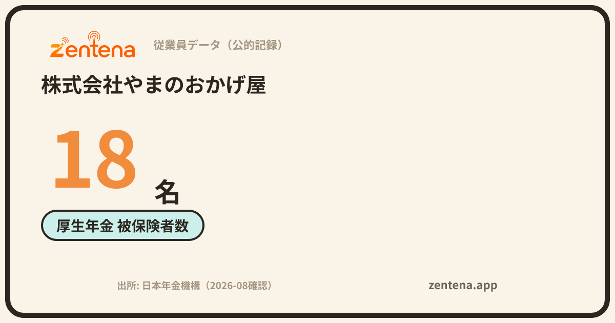 株式会社やまのおかげ屋の従業員データカード