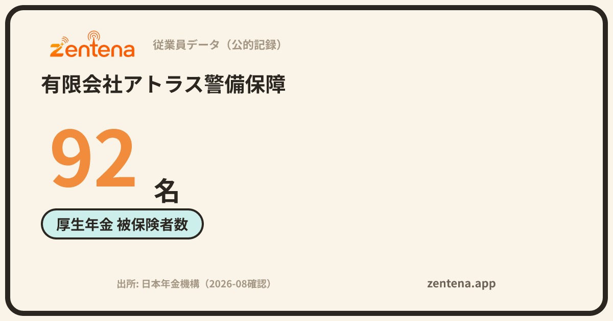 有限会社アトラス警備保障の従業員データカード