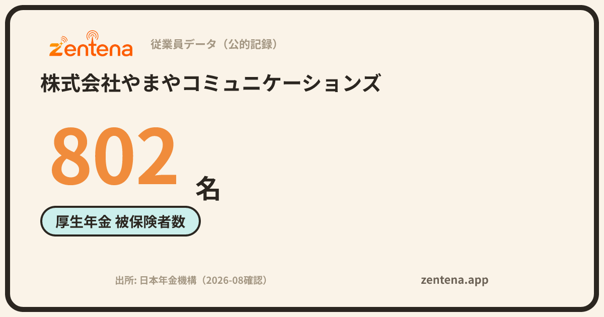 株式会社やまやコミュニケーションズの従業員データカード