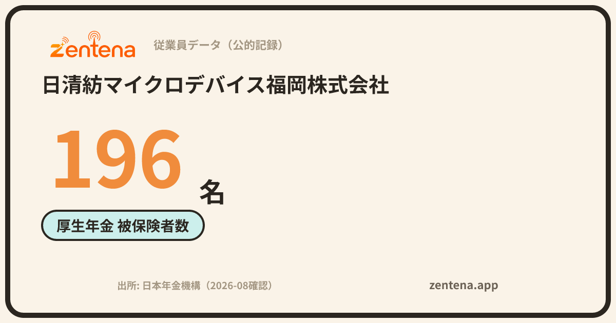 日清紡マイクロデバイス福岡株式会社の従業員データカード