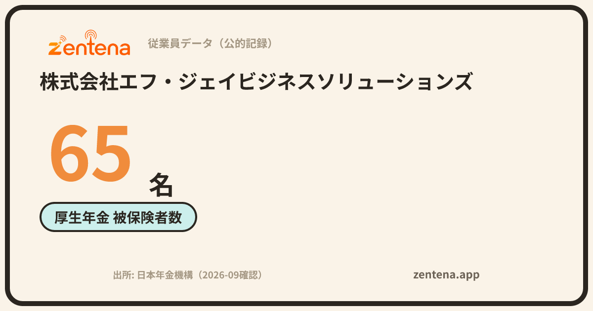 株式会社エフ・ジェイビジネスソリューションズの従業員データカード