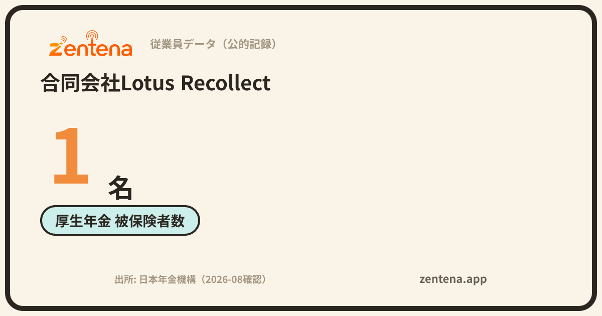 合同会社Lotus Recollectの従業員データカード