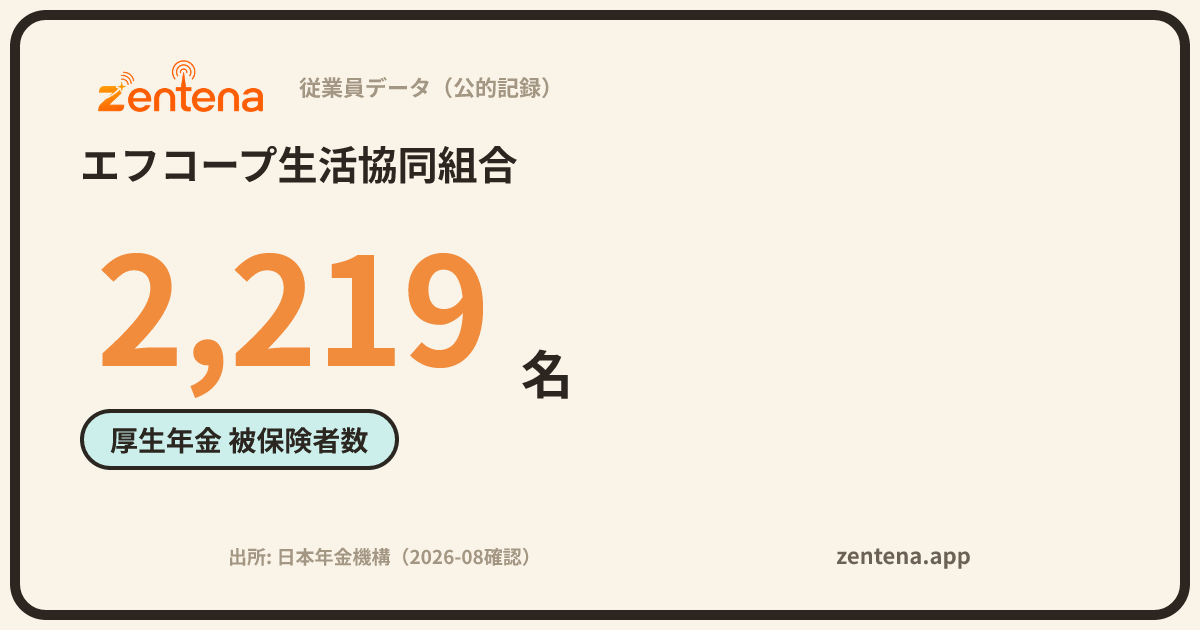 エフコープ生活協同組合の従業員データカード