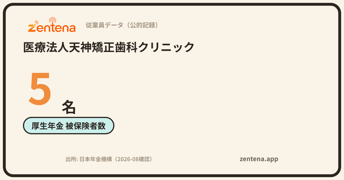 医療法人天神矯正歯科クリニックの従業員データカード