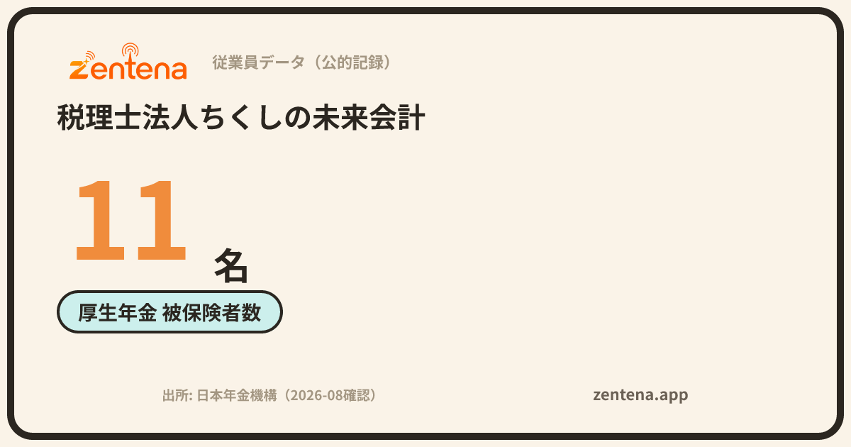 税理士法人ちくしの未来会計の従業員データカード