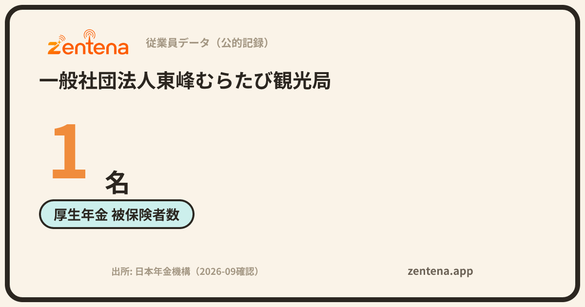 一般社団法人東峰むらたび観光局の従業員データカード