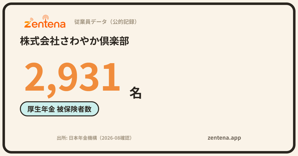 株式会社さわやか倶楽部の従業員データカード