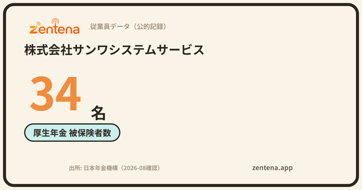 株式会社サンワシステムサービスの従業員データカード