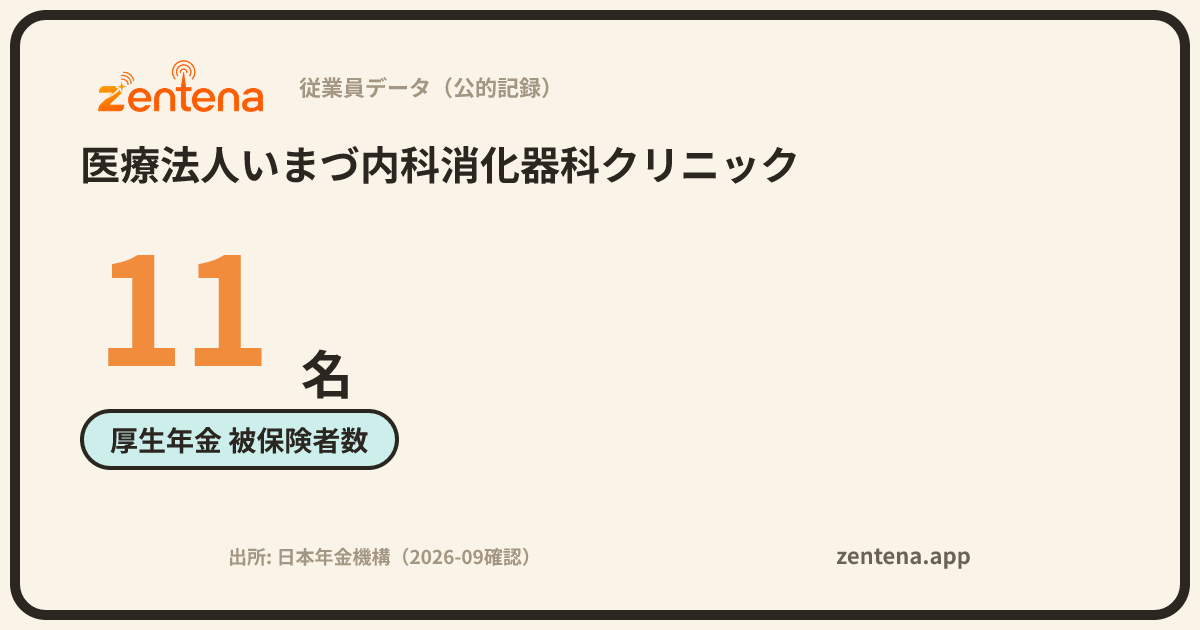 医療法人いまづ内科消化器科クリニックの従業員データカード