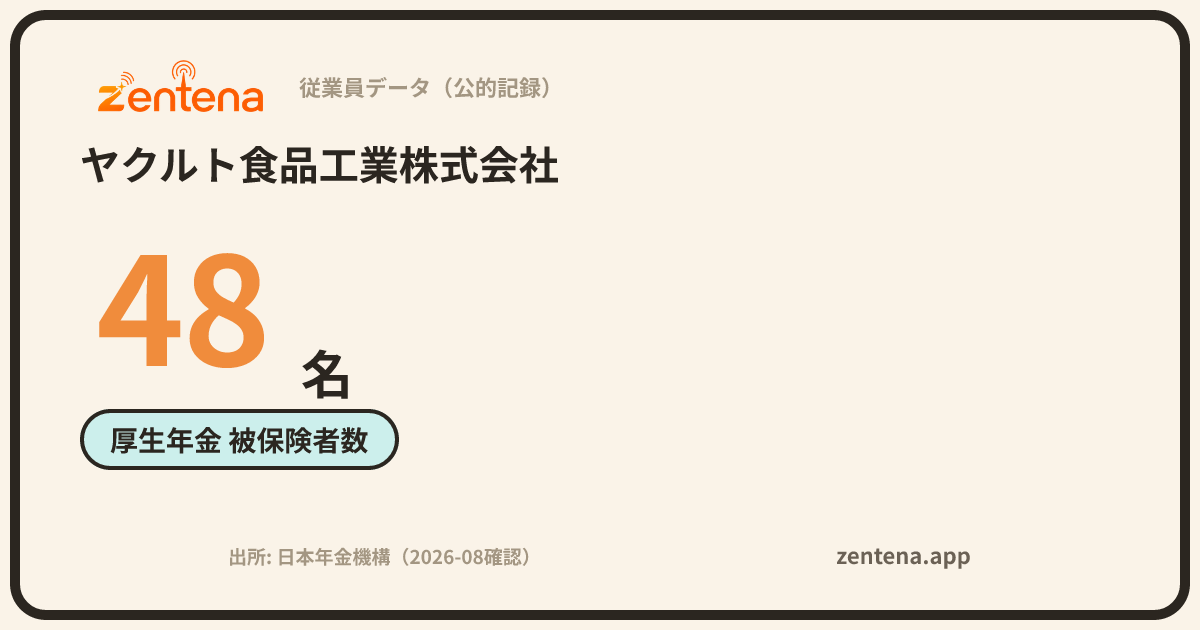 ヤクルト食品工業株式会社の従業員データカード