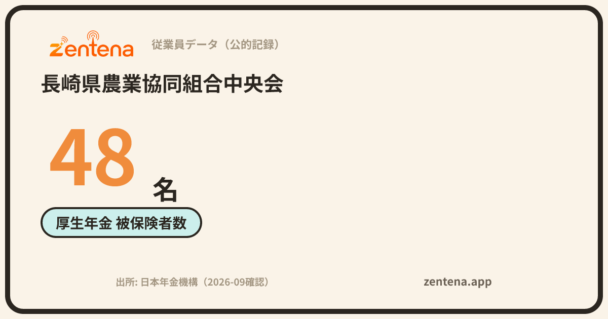長崎県農業協同組合中央会の従業員データカード