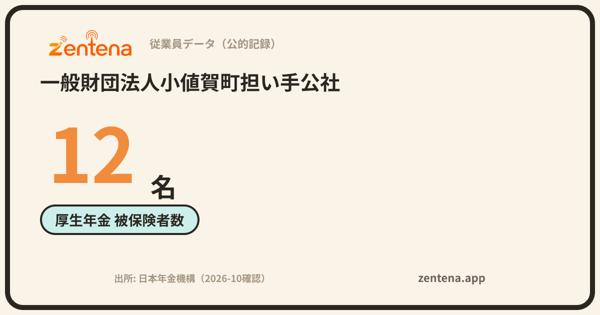 一般財団法人小値賀町担い手公社の従業員データカード