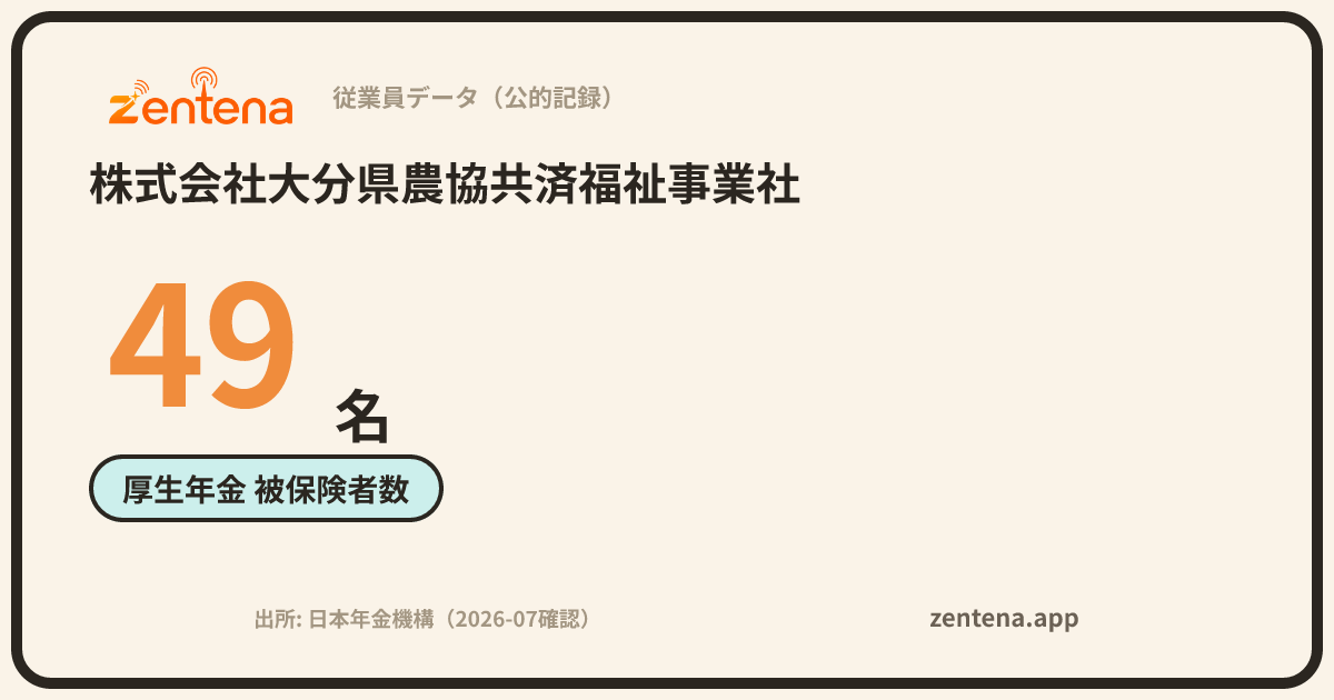 株式会社大分県農協共済福祉事業社の従業員データカード