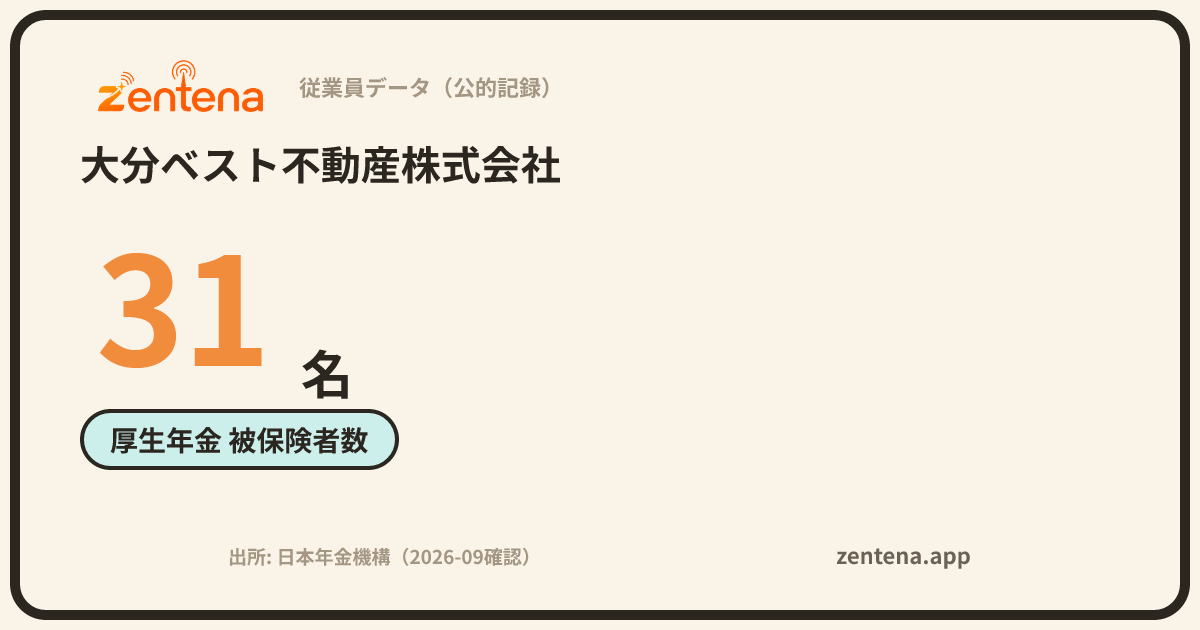 大分ベスト不動産株式会社の従業員データカード