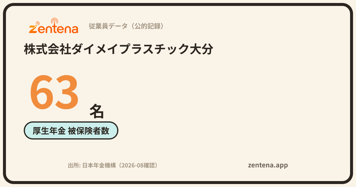 株式会社ダイメイプラスチック大分の従業員データカード