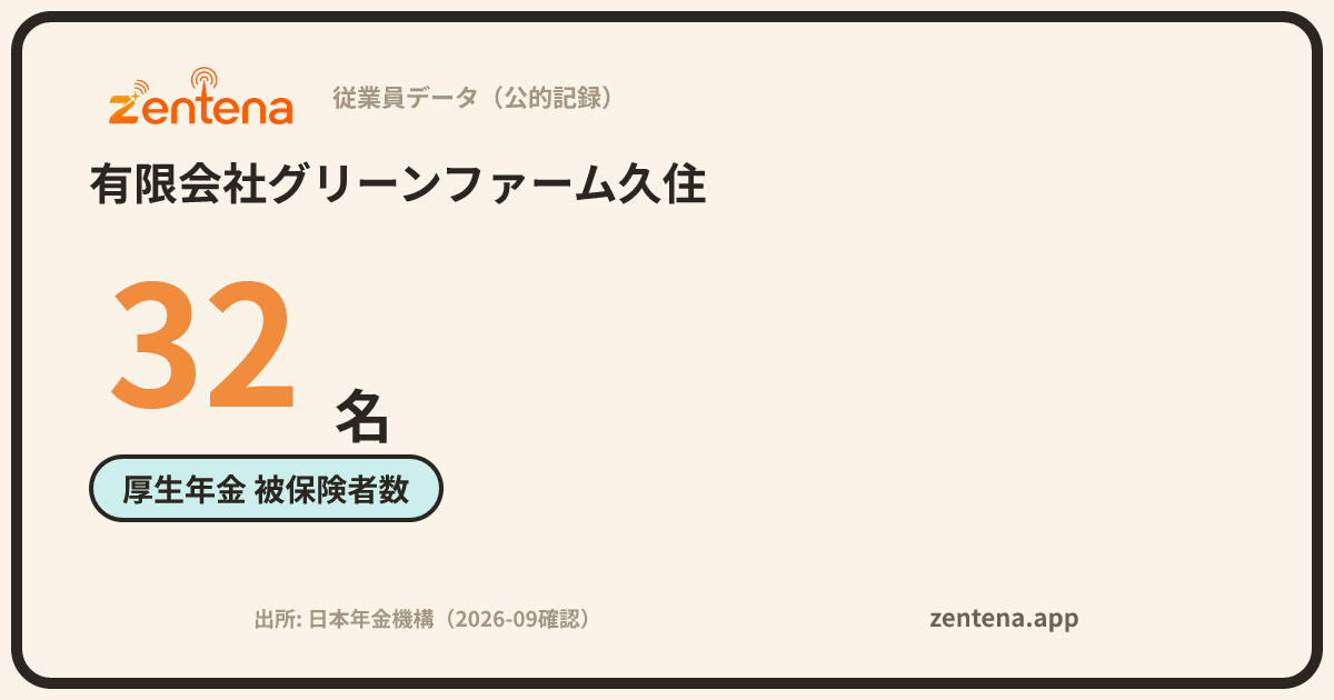 有限会社グリーンファーム久住の従業員データカード