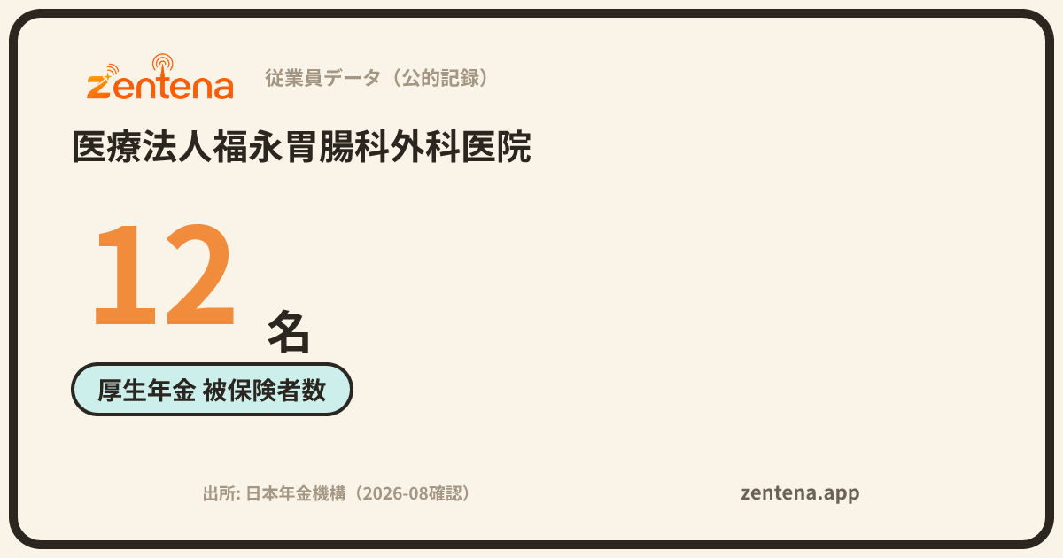 医療法人福永胃腸科外科医院の従業員データカード