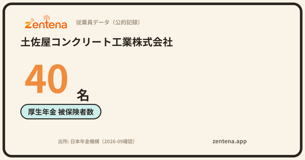 土佐屋コンクリート工業株式会社の従業員データカード