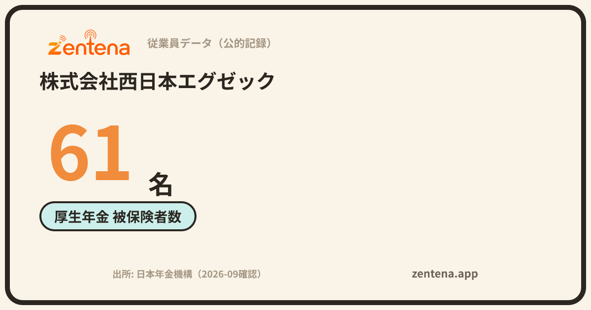 株式会社西日本エグゼックの従業員データカード