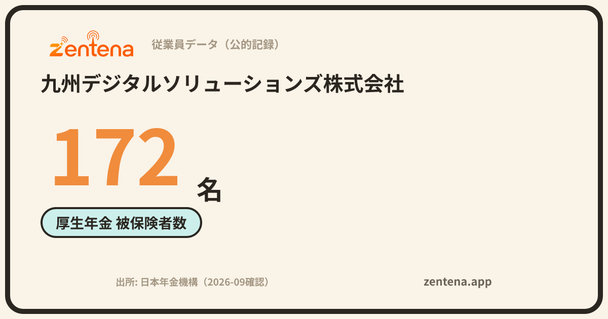 九州デジタルソリューションズ株式会社の従業員データカード