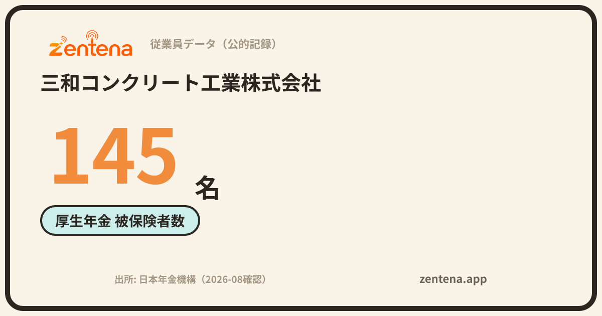 三和コンクリート工業株式会社の従業員データカード