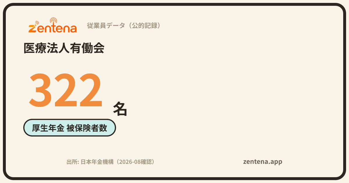 医療法人有働会の従業員データカード