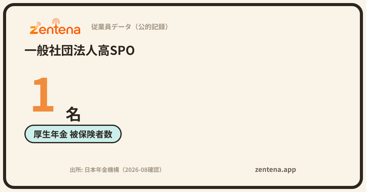 一般社団法人高SPOの従業員データカード