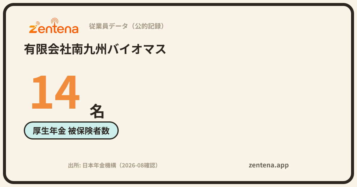 有限会社南九州バイオマスの従業員データカード