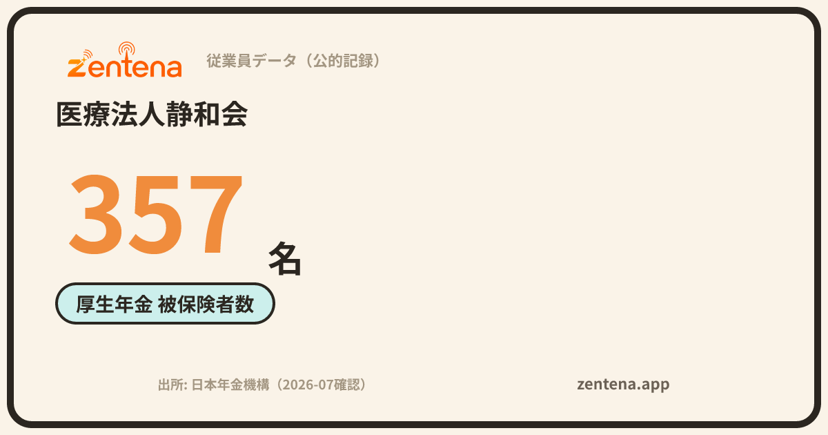 医療法人静和会の従業員データカード