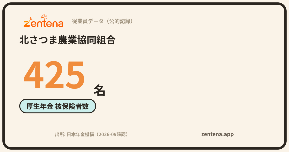 北さつま農業協同組合の従業員データカード