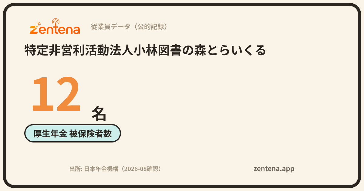 特定非営利活動法人小林図書の森とらいくるの従業員データカード