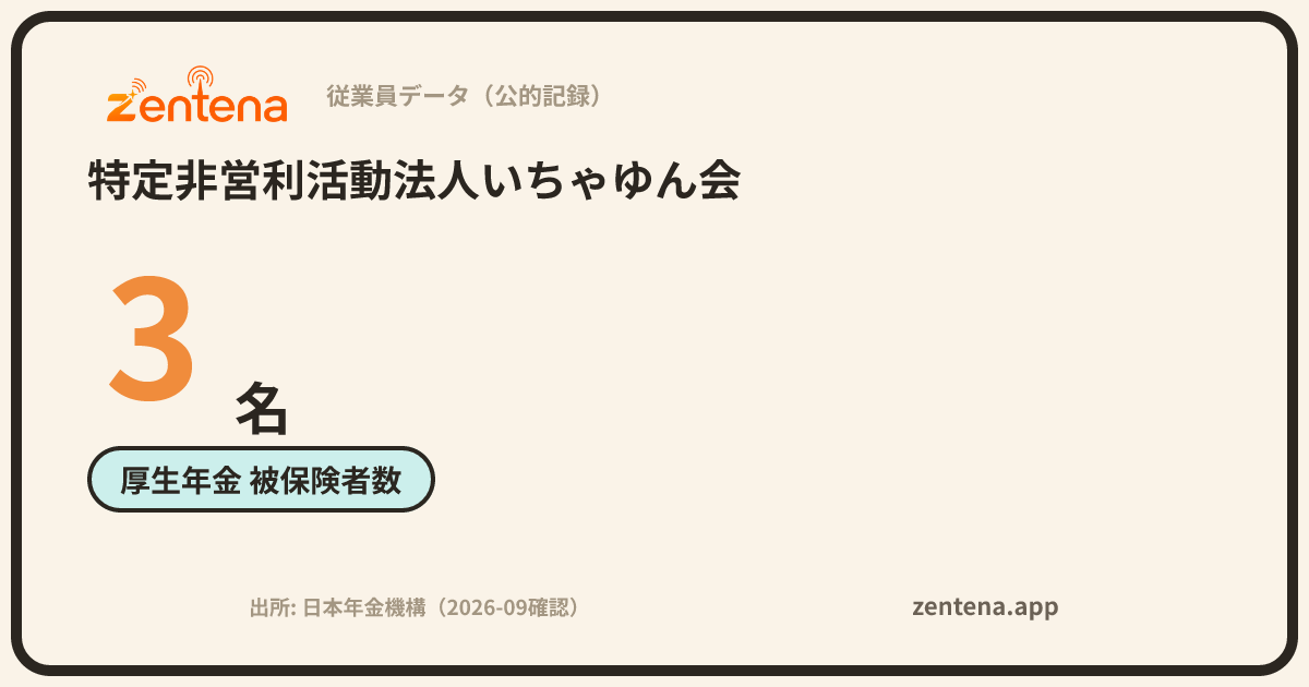 特定非営利活動法人いちゃゆん会の従業員データカード