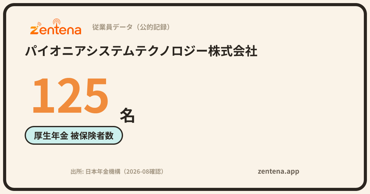 パイオニアシステムテクノロジー株式会社の従業員データカード