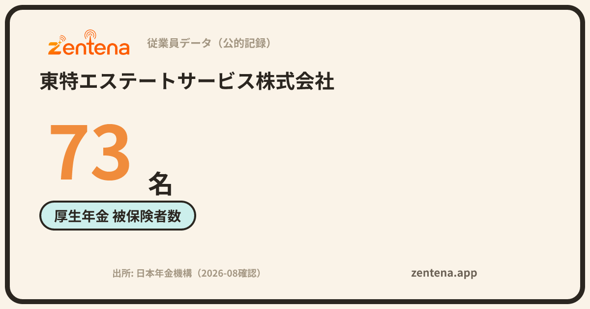 東特エステートサービス株式会社の従業員データカード