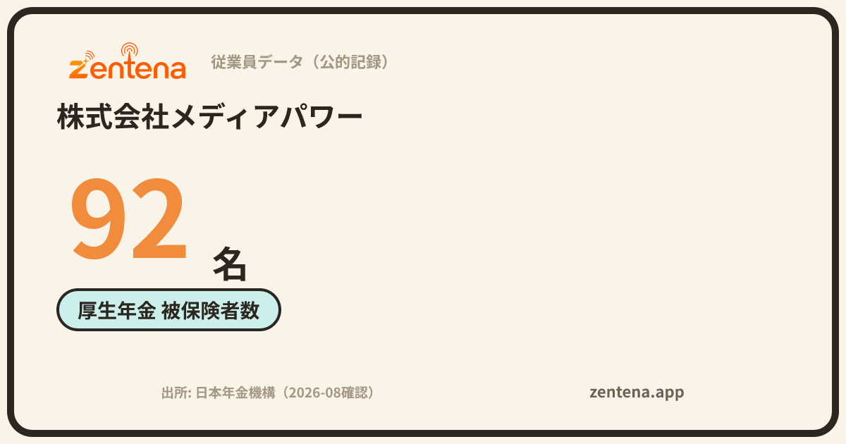 株式会社メディアパワーの従業員データカード
