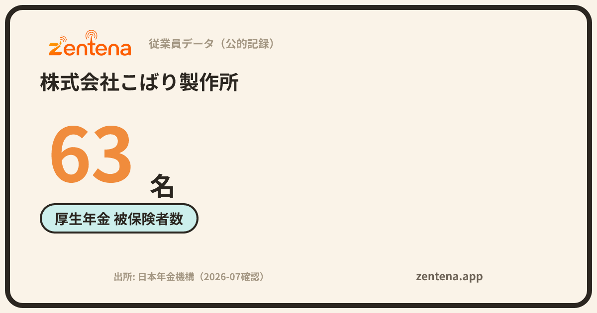 株式会社こばり製作所の従業員データカード
