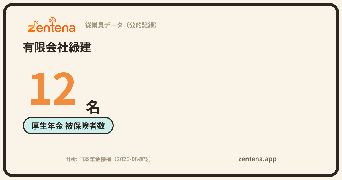 有限会社緑建の従業員データカード