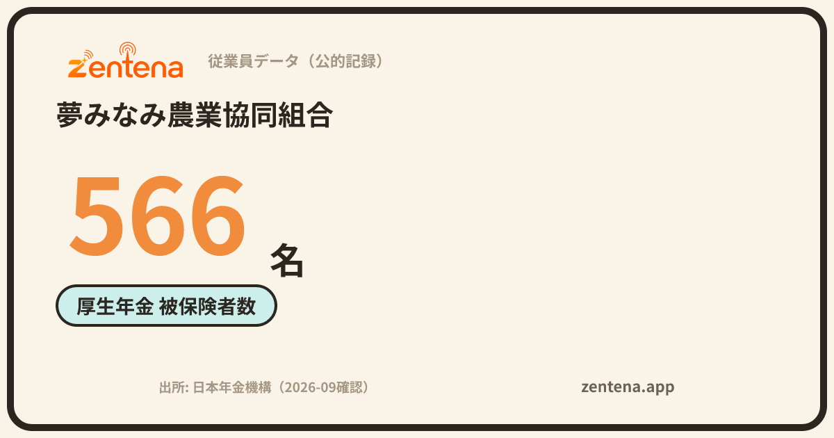 夢みなみ農業協同組合の従業員データカード