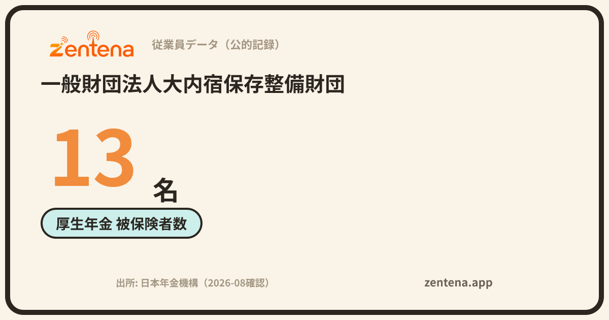 一般財団法人大内宿保存整備財団の従業員データカード