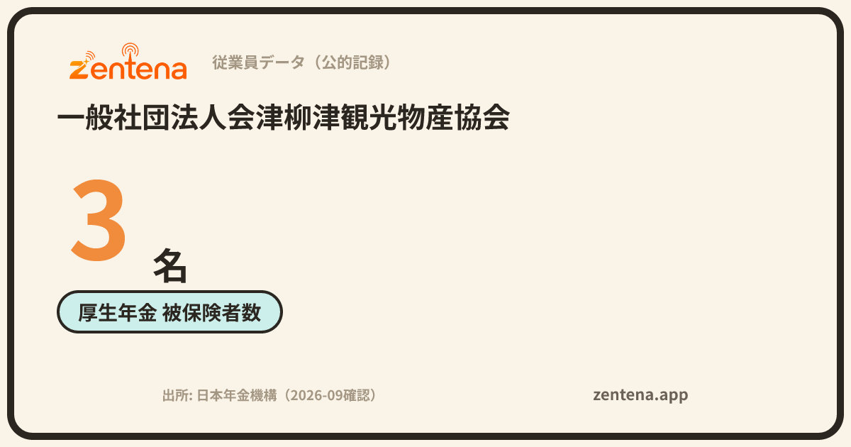 一般社団法人会津柳津観光物産協会の従業員データカード