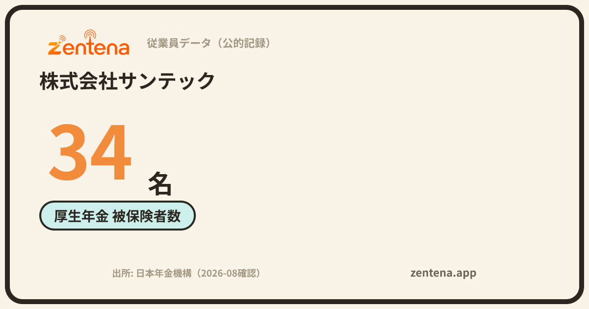 株式会社サンテックの従業員データカード