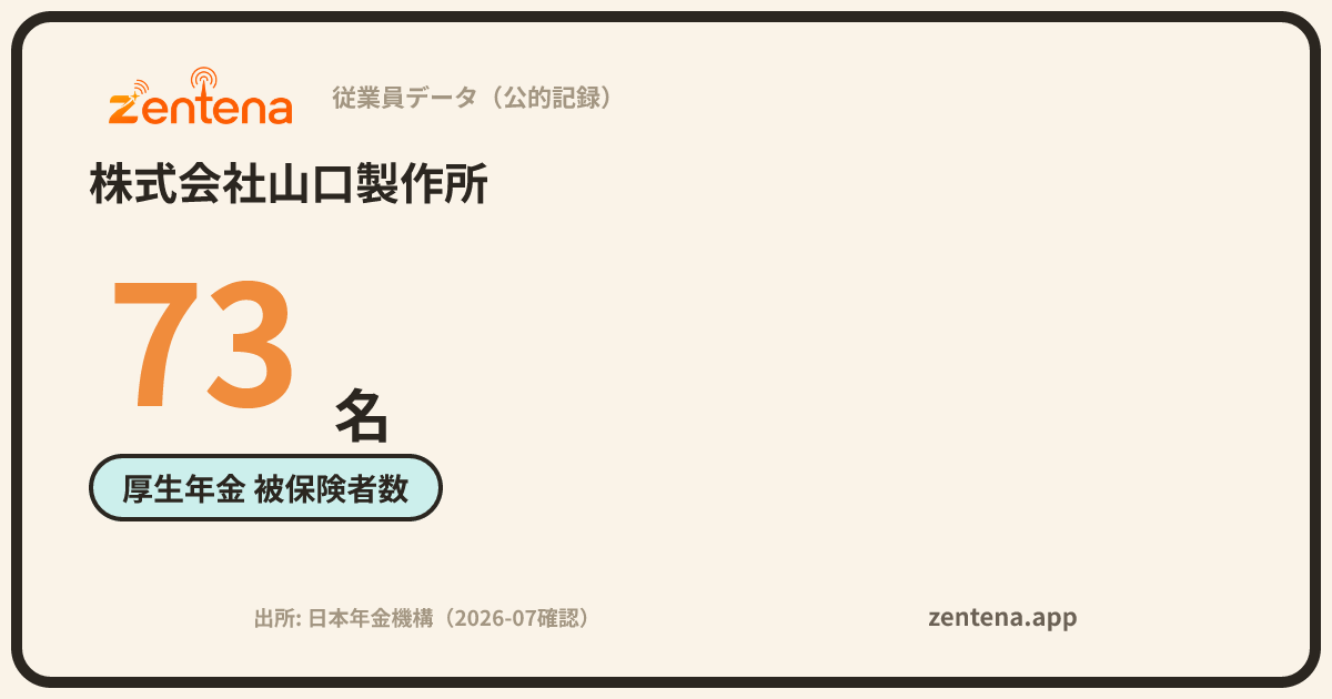 株式会社山口製作所の従業員データカード
