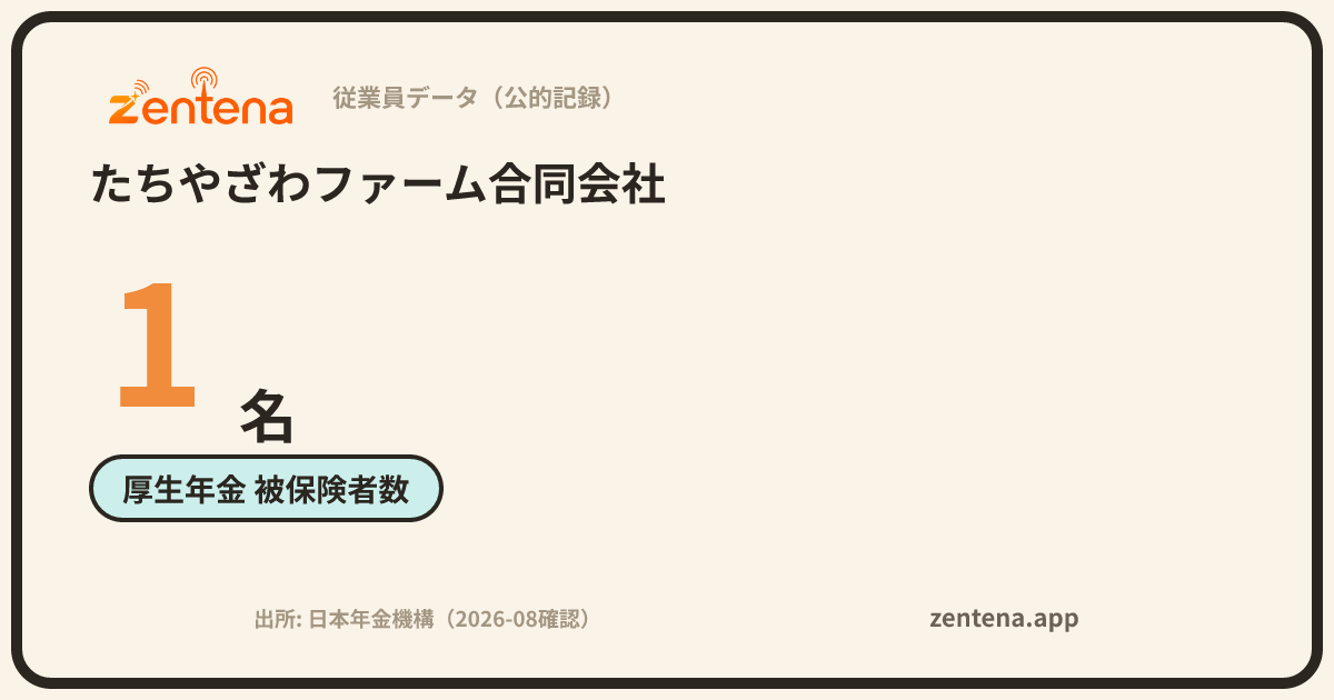 たちやざわファーム合同会社の従業員データカード