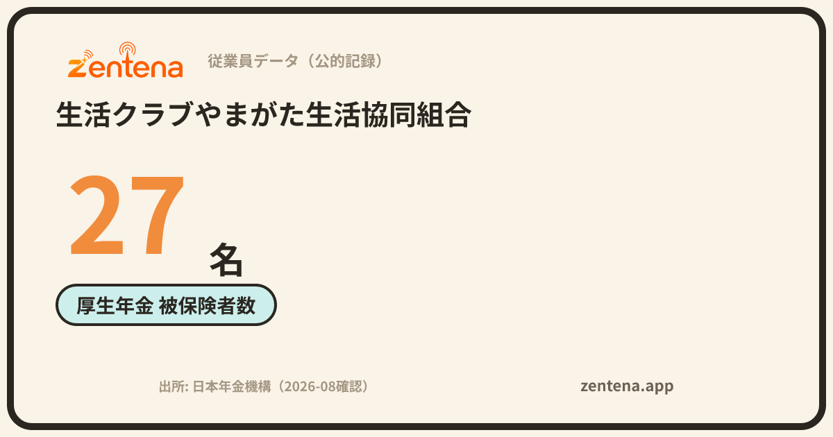 生活クラブやまがた生活協同組合の従業員データカード