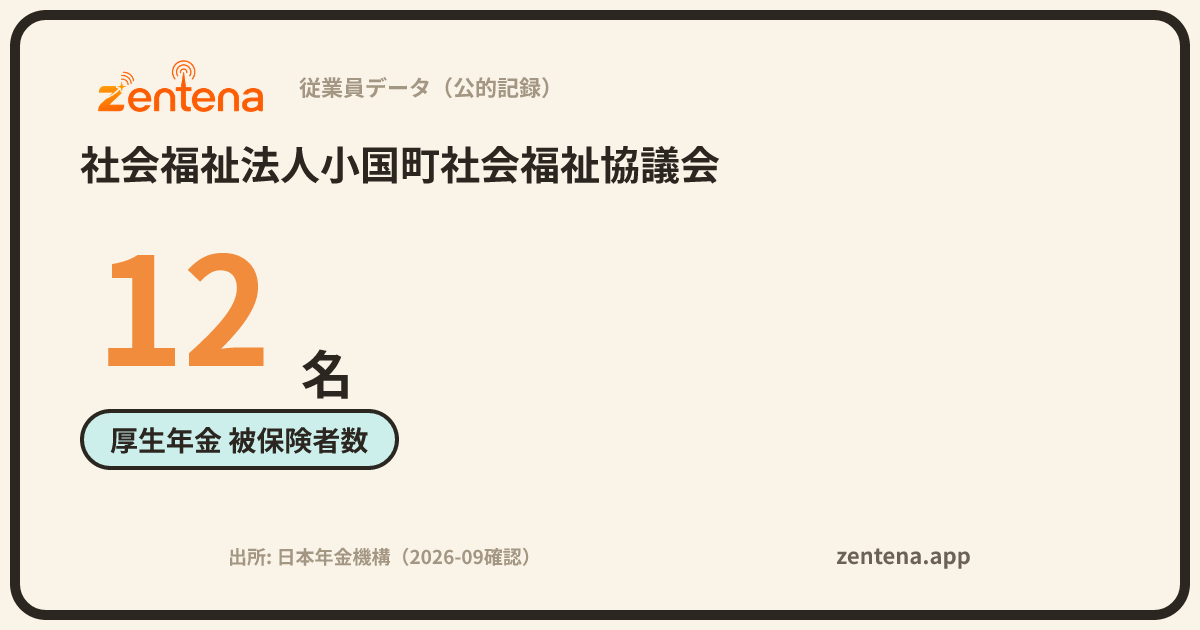 社会福祉法人小国町社会福祉協議会の従業員データカード