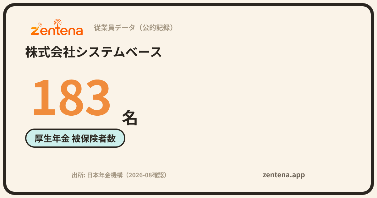 株式会社システムベースの従業員データカード