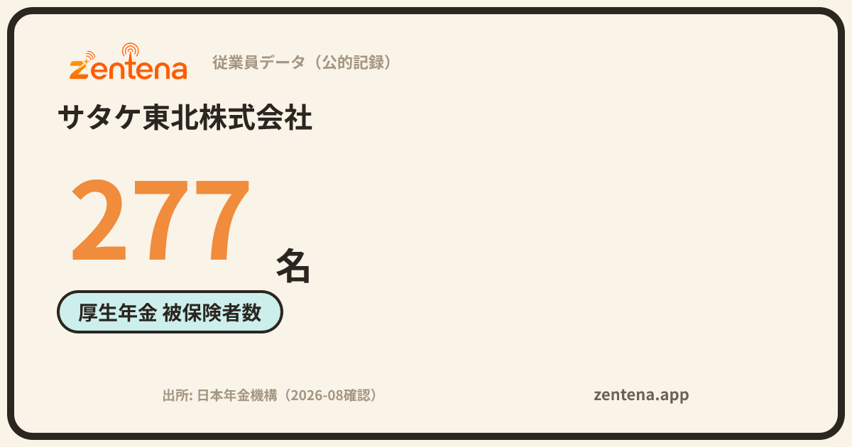 サタケ東北株式会社の従業員データカード