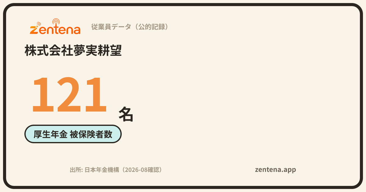 株式会社夢実耕望の従業員データカード